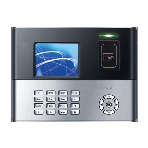 Access Control Readers 